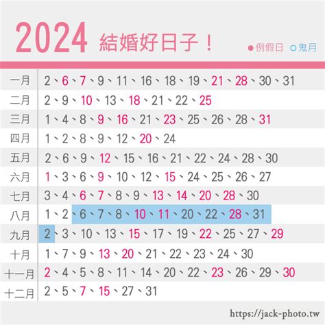 結婚登記好日子|2024結婚好日子查詢！農民曆宜嫁娶日期看過來